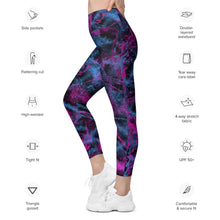 Load image into Gallery viewer, Leggings with a colorful abstract pattern on a white background, featuring text labels about leggings attributes.