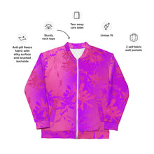 Load image into Gallery viewer, Pink and purple floral patterned jacket with feature icons on a white background

